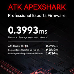 ATK F1 Pro (White)