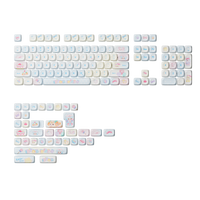 Akko Butterfly Fantasy Keycap