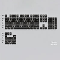 KeyTok KOL WoB