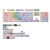 Akko Kitty Paws Keycap