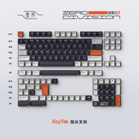 KeyTok Zero Division KOL