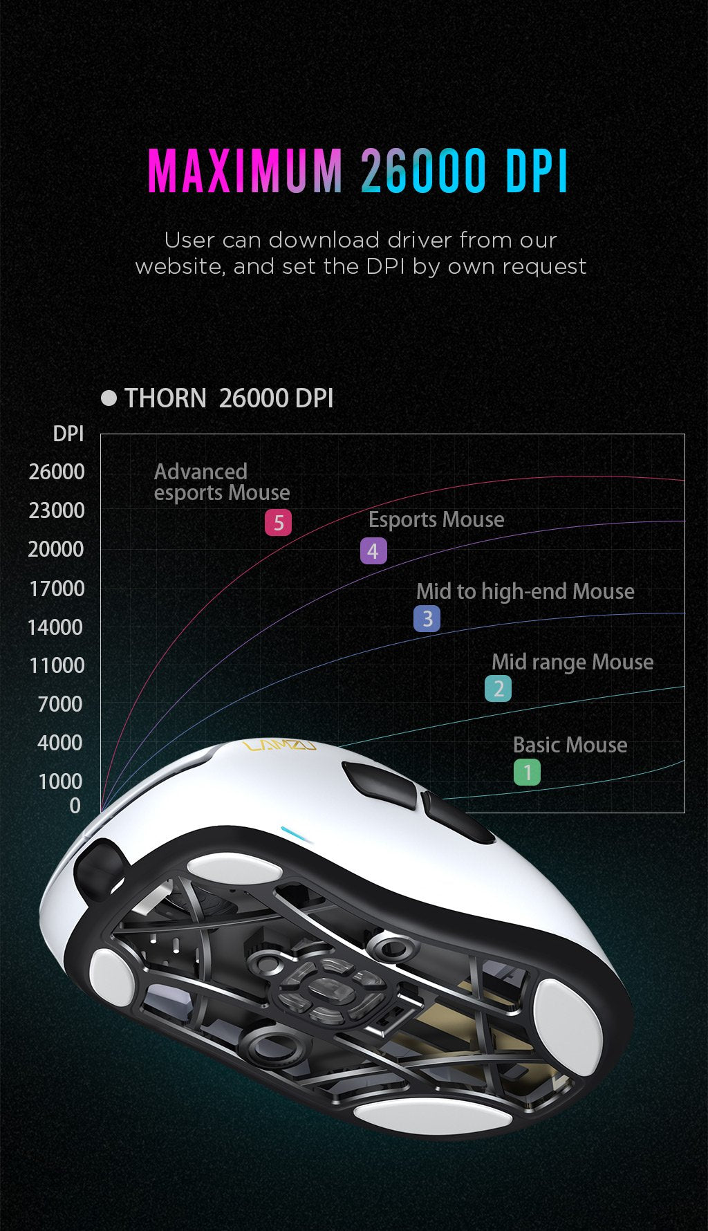 Lamzu Thorn (Black)