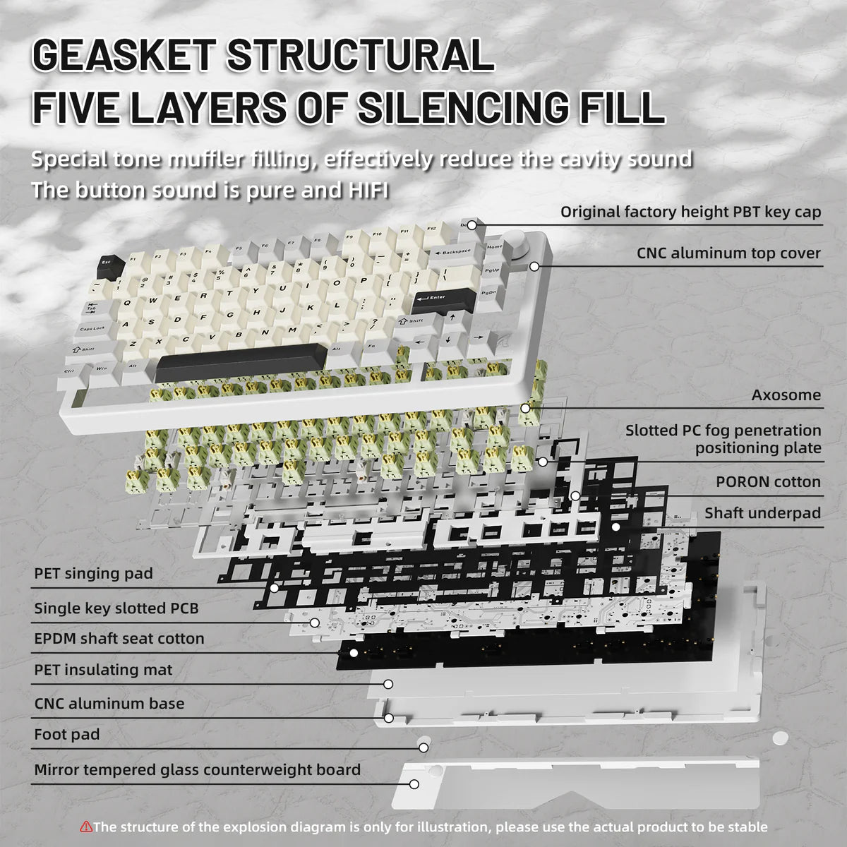 Attack Shark X86 (Star White)