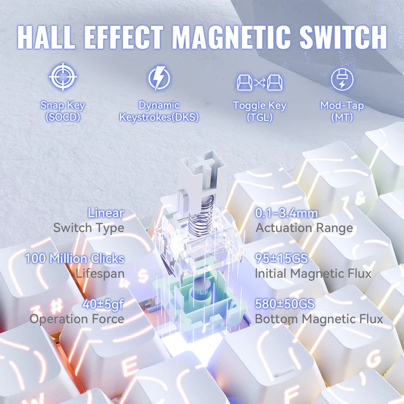 Attack Shark X68 Max (White Contour)