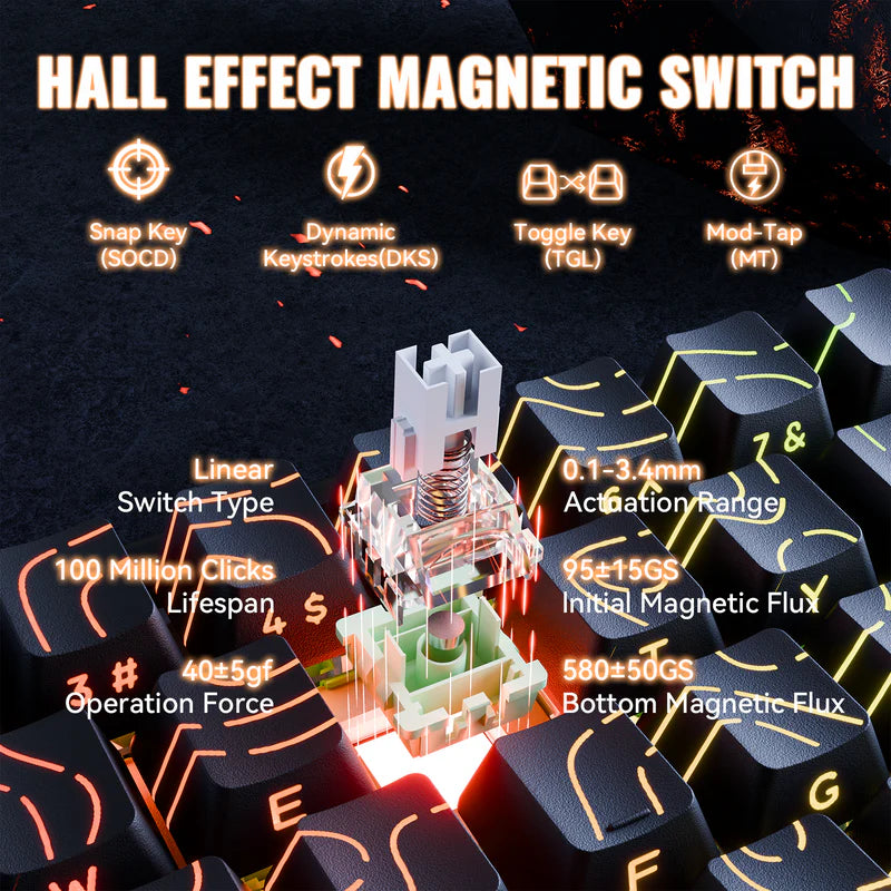 Attack Shark X68 Max (Black Contour)