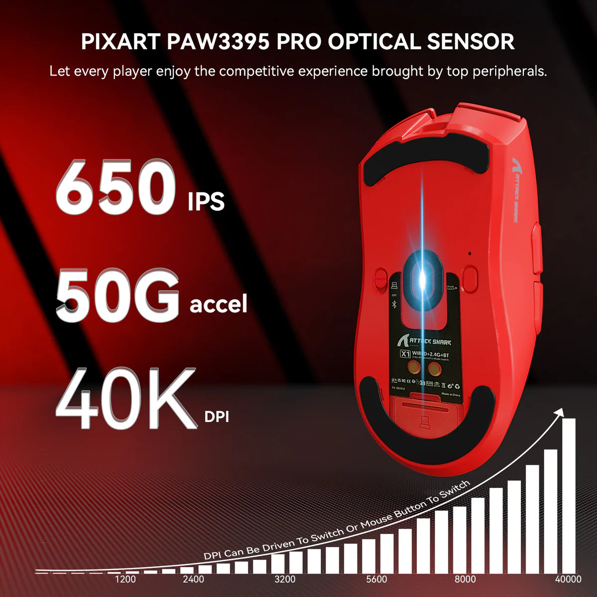 Attack Shark X1 (Red)