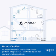 TP-Link Tapo P340M Smart WiFi Power Strip