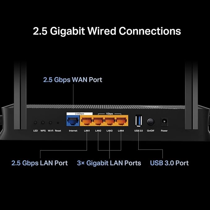 TP-Link Archer BE230