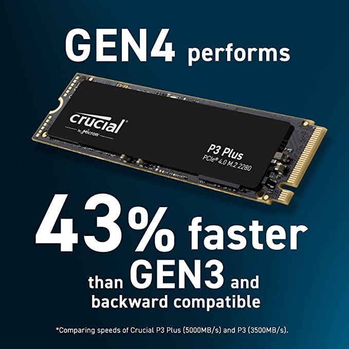 Crucial P3 Plus 2TB Gen4 NVME