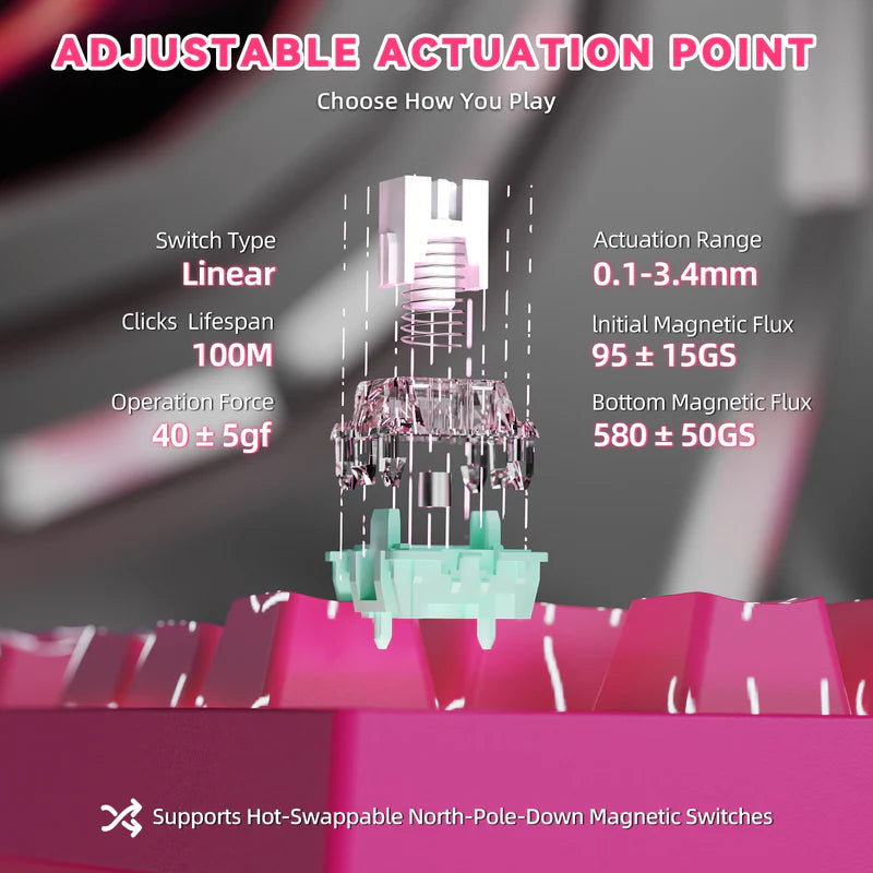 Attack Shark R82 HE (Pink Contour)