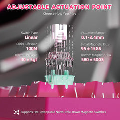 Attack Shark R82 HE (Pink Contour)