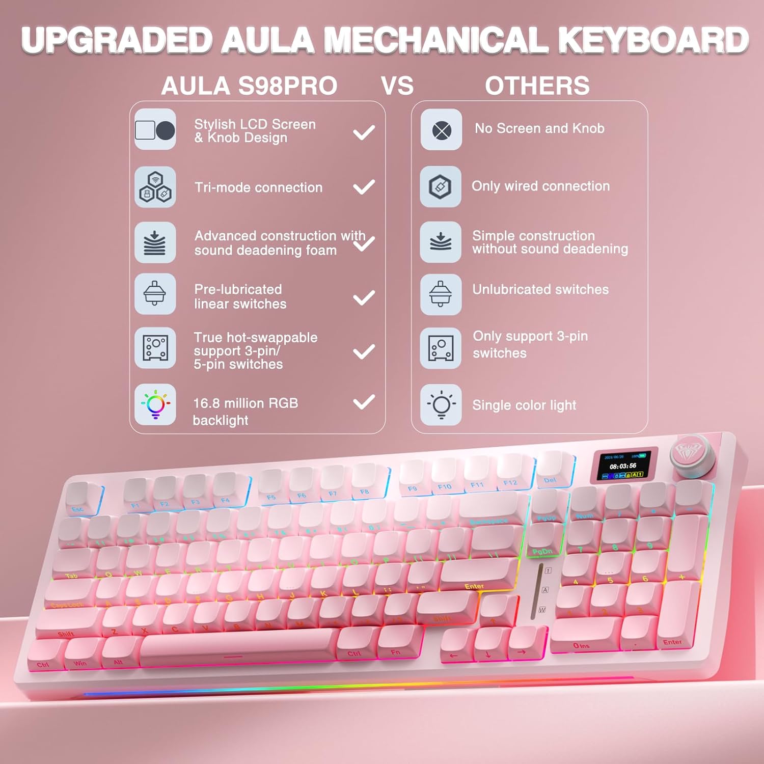 Aula S98 Pro (Pink - Huatian Switch)