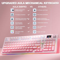 Aula S98 Pro (Pink - Huatian Switch)