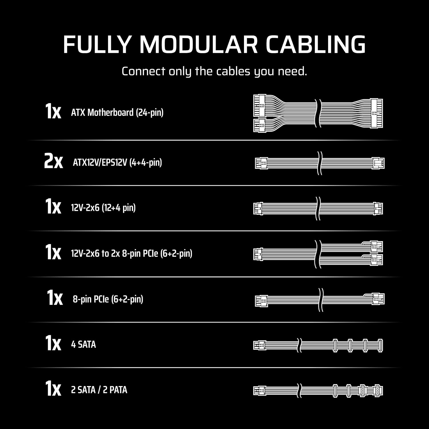Corsair RM850e PCIe 5.1 (White)