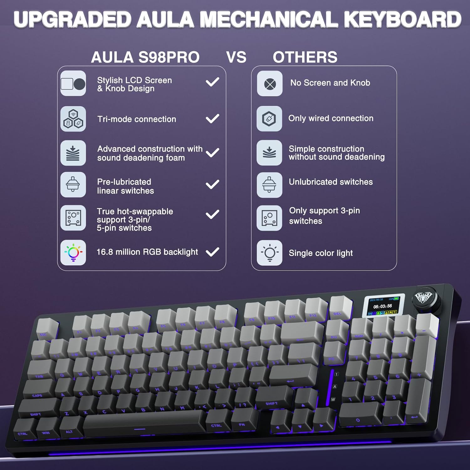 Aula S98 Pro (Black - Star Vector Switch)