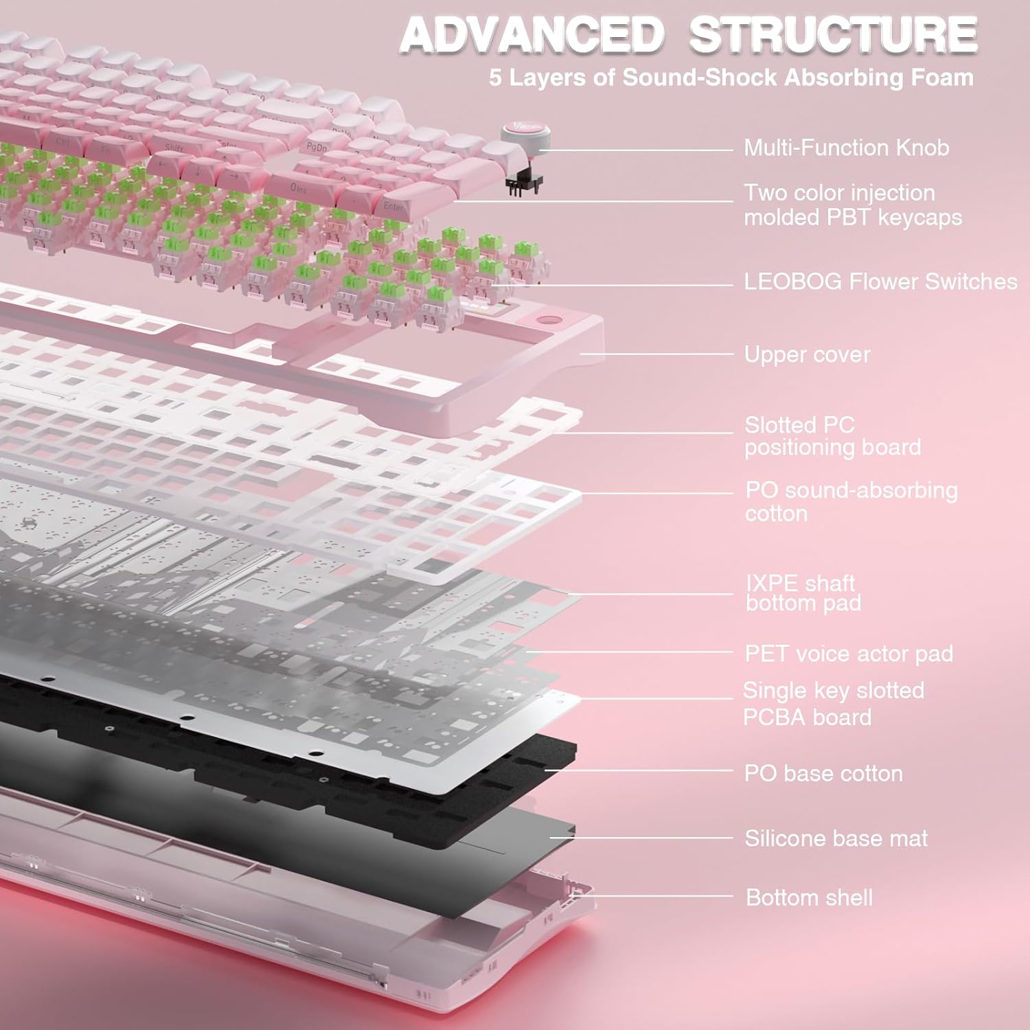 Aula S98 Pro (Pink - Huatian Switch)