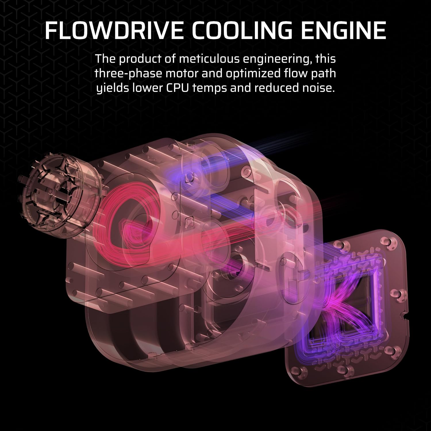 Corsair iCUE Titan 360 RX LCD (Black)