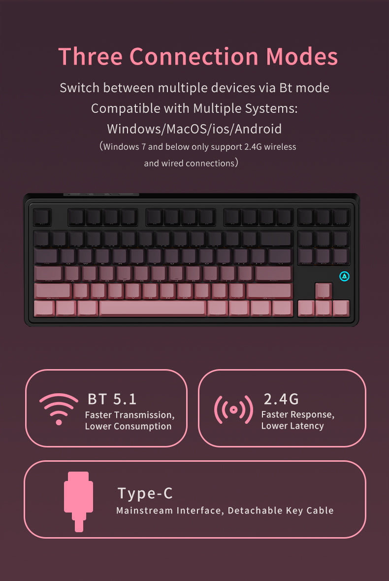 Ajazz AK870 Plus (Avocado Switch - Contour White)