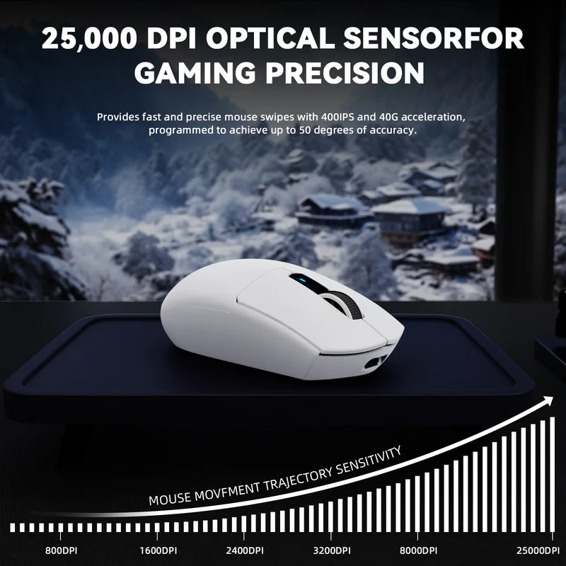 Attack Shark G3 Pro (White)