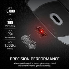 Corsair M55 (Wired)