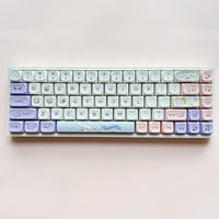 Cinnamon Keycaps (XDA Profile)