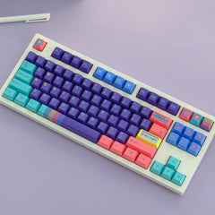 Back to the Game Keycaps (Cherry Profile)
