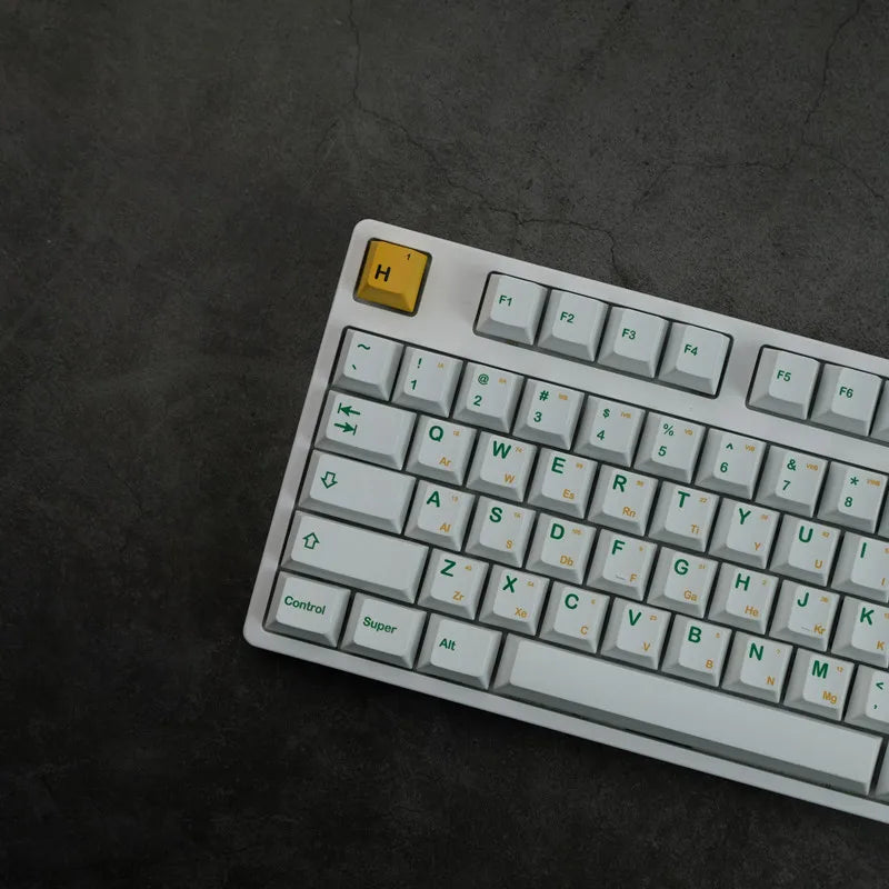 GMK Heisenberg Clone Keycaps (Cherry Profile) – Jlite Customs Enterprise