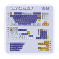 KeyTok Y2K KDA (Beyond)