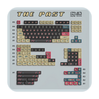 KeyTok Y2K KDA (The Past)