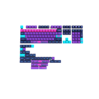 KeyTok Pixel KDA