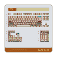 KeyTok KOL CTRL (Orange)