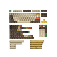 KeyTok Happy Ape KDA