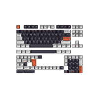 KeyTok Zero Division KOL