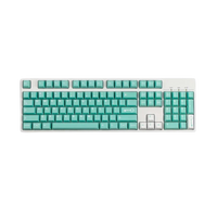 GMK Goodthing Clone Keycaps (Cherry Profile)