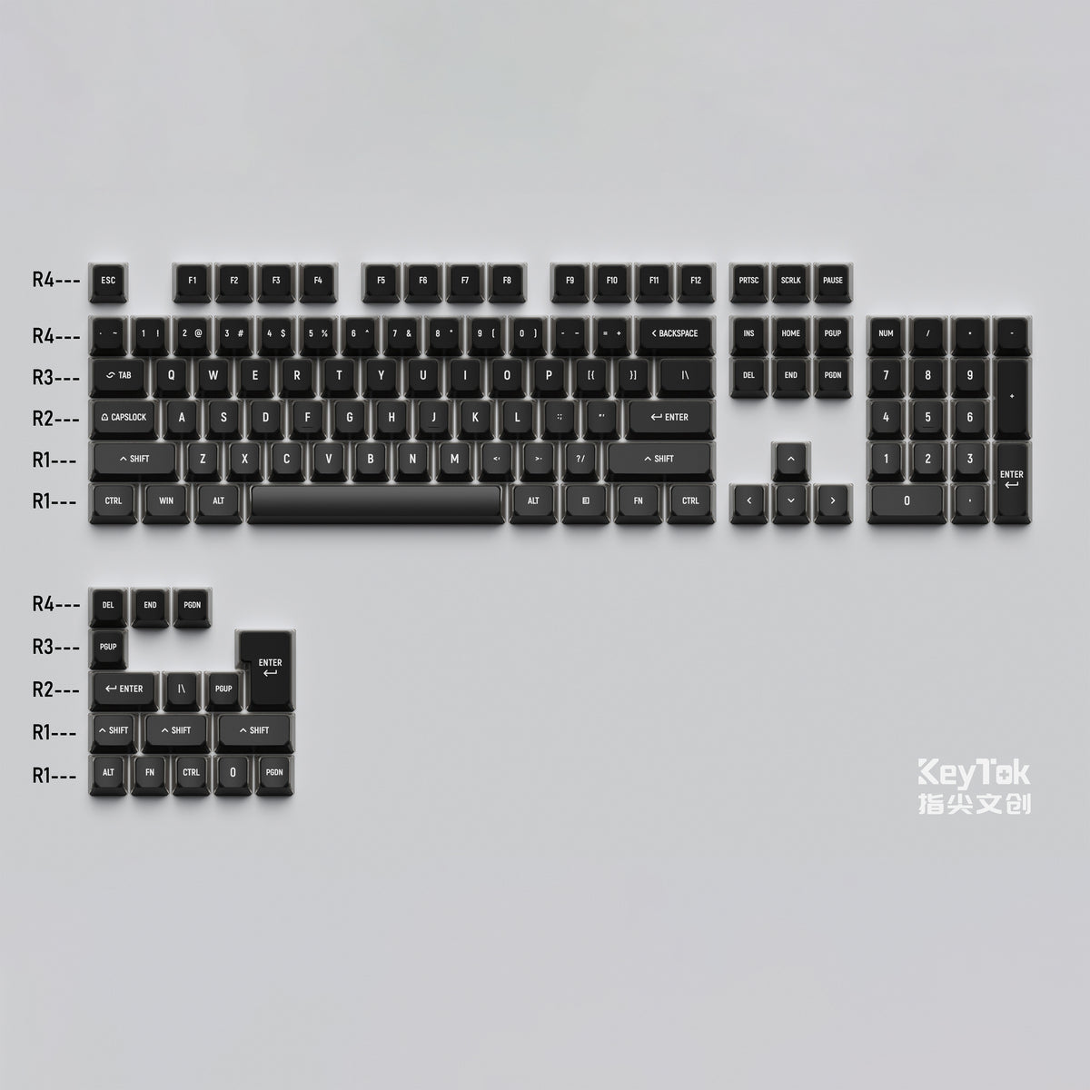 KeyTok KOL WoB