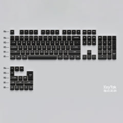 KeyTok KOL WoB
