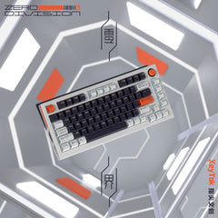 KeyTok Zero Division KOL