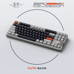 KeyTok Zero Division KOL