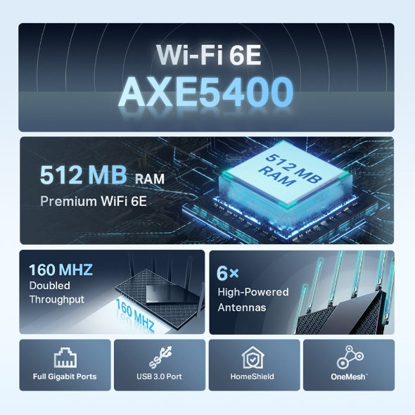 TP-Link Archer AXE75