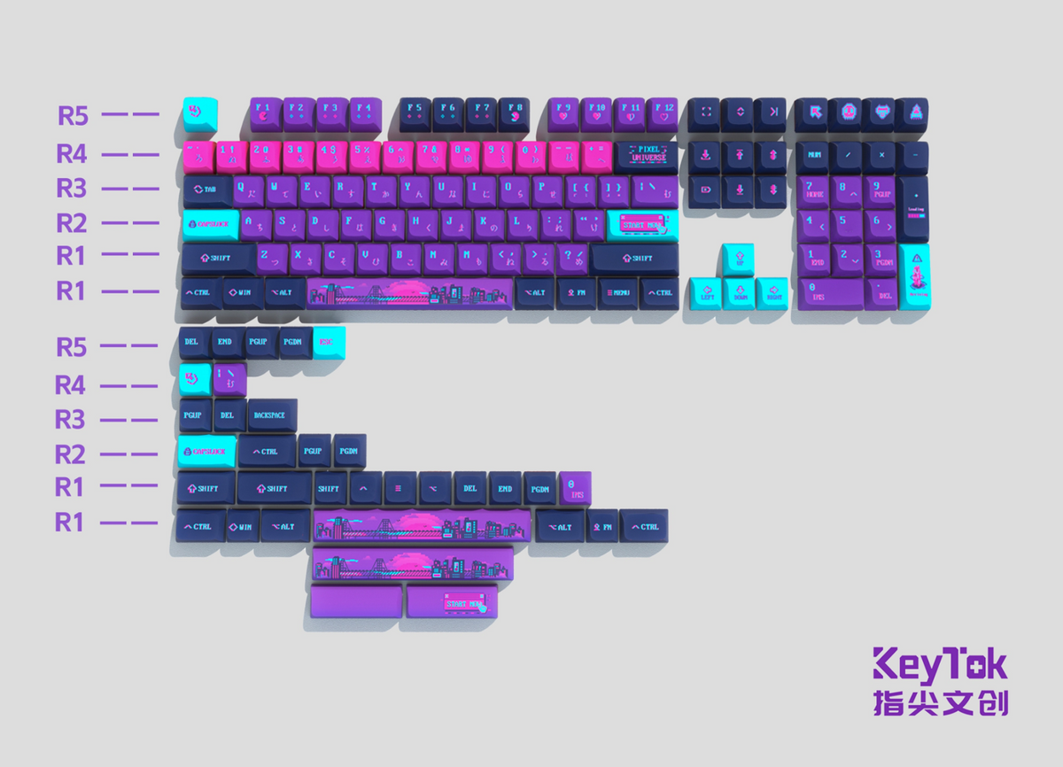 KeyTok Pixel KDA