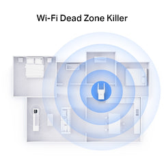 TP-Link RE705X Extender