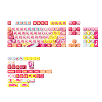 Akko Rainbow Candy Keycap