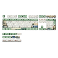 XVX U-kiyoe Fugaku Series Glaze Keycap Set (Schichirigahama)