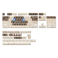 XVX House Cat 149 Keycap Set (Siamese)