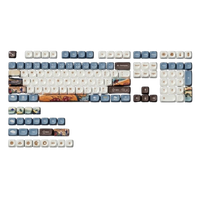 XVX U-kiyoe Fugaku Series Glaze Keycap Set (Musashi)