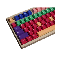 Handarbeit Keycaps (Cherry Profile)
