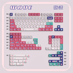 KeyTok Y2K KDA (Wave)