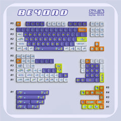 KeyTok Y2K KDA (Beyond)
