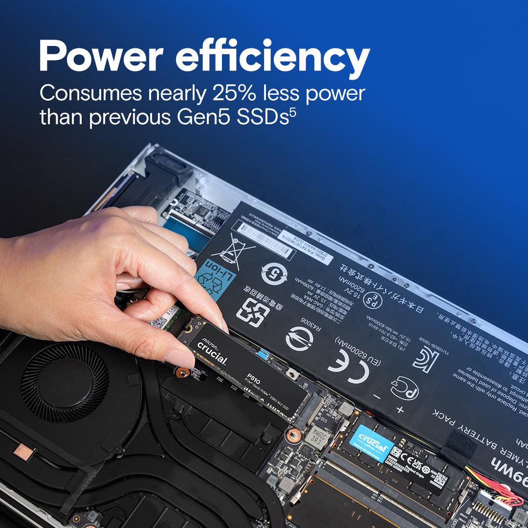 Crucial P510 1TB Gen5 NVME