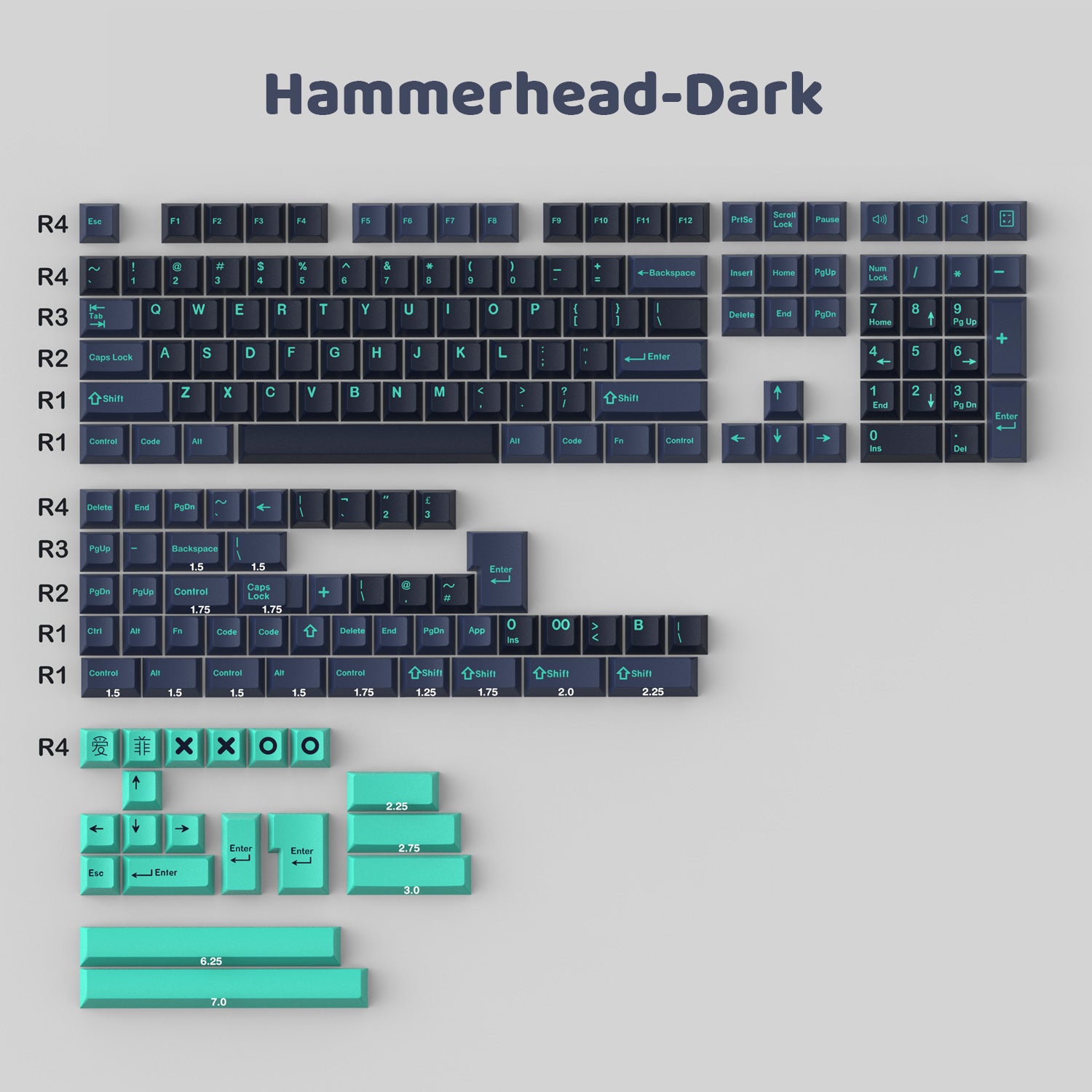 Hammerhead Dark Keycaps (Cherry Profile)